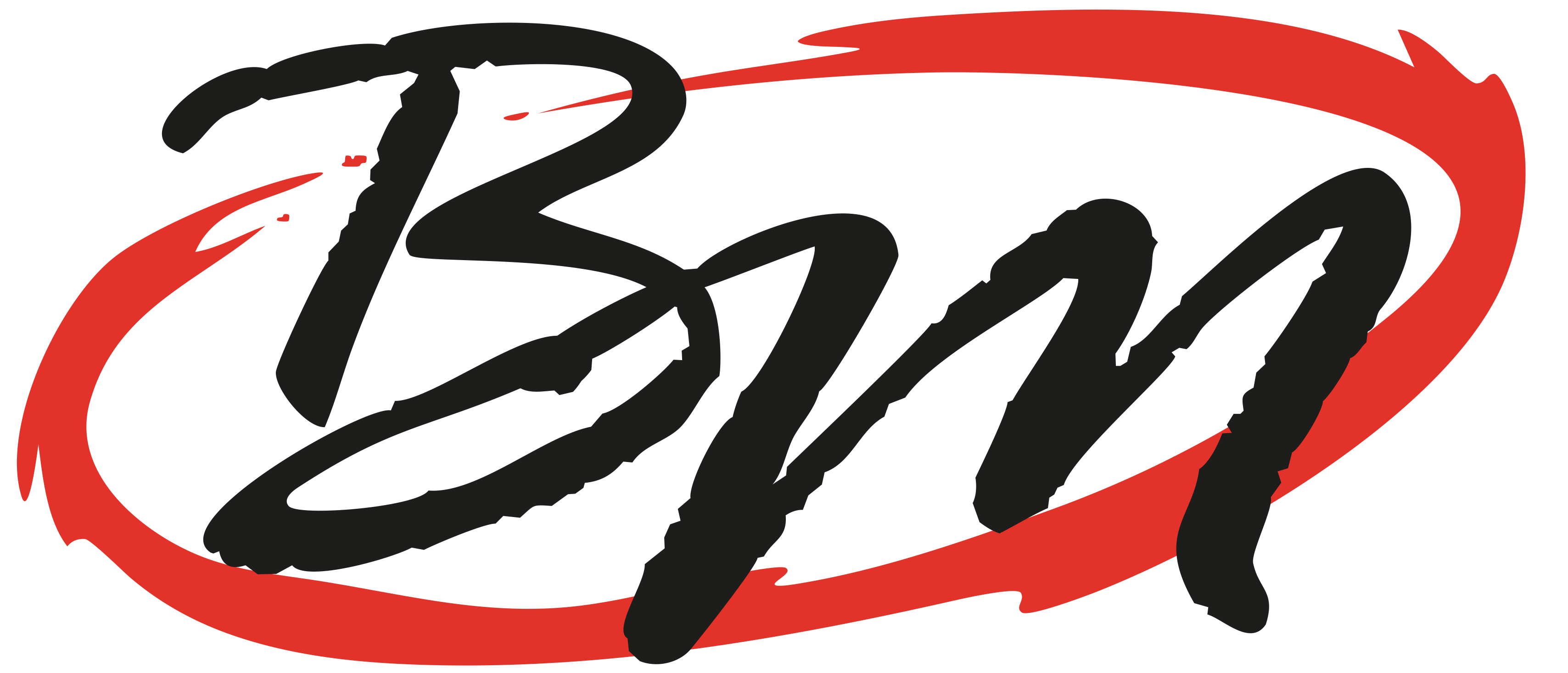 BRASS MACHINE - Eventband